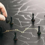 Connections Hint Today Forbes business networking and professional connections concept.