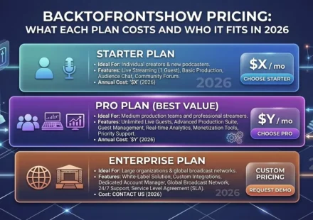 Professionals comparing BackToFrontShow pricing plans on a laptop in a modern office